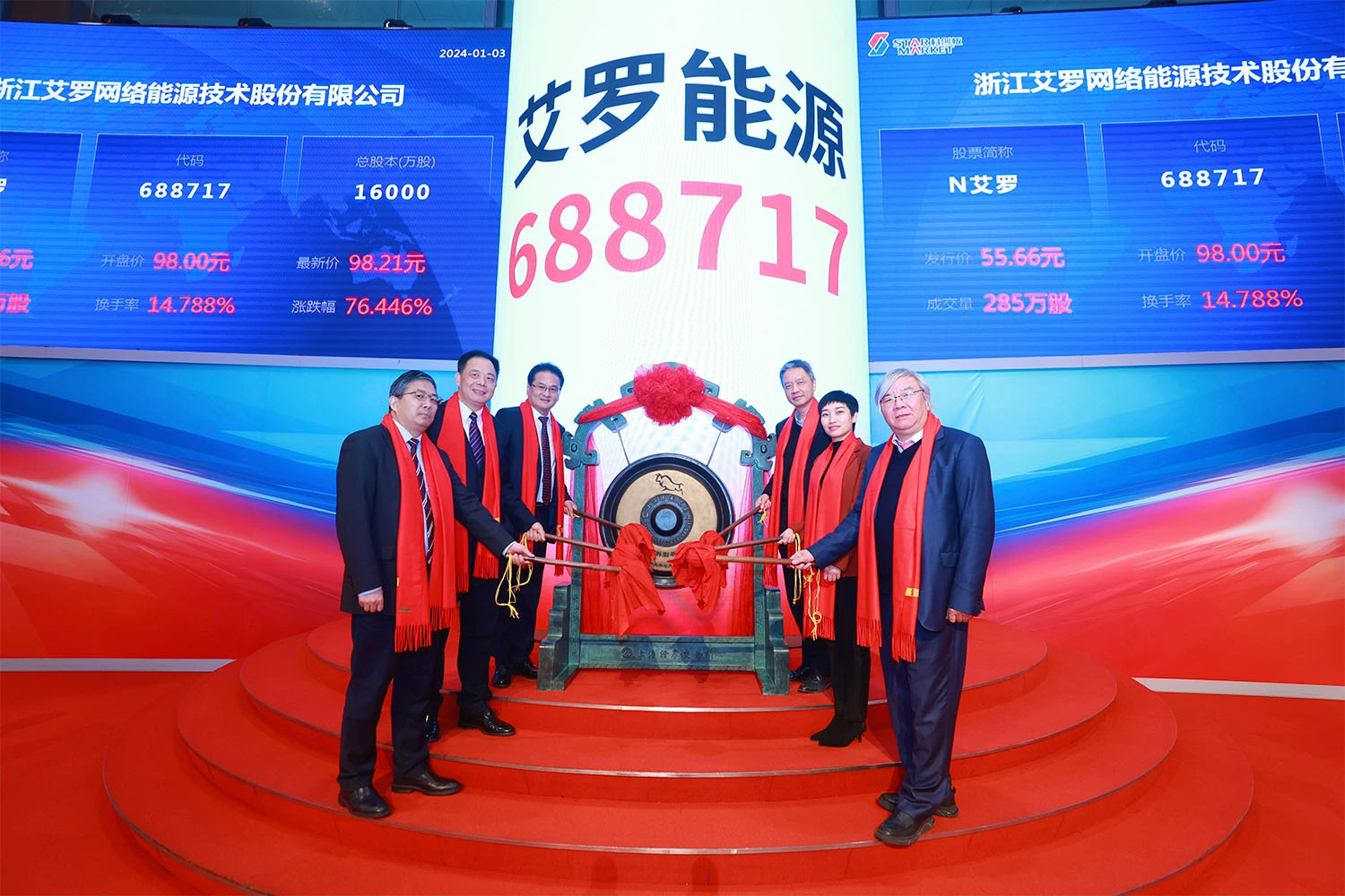 企业资讯 | w88优德能源成功登陆上交所科创板
